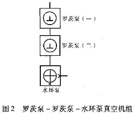 我們的服務(wù)